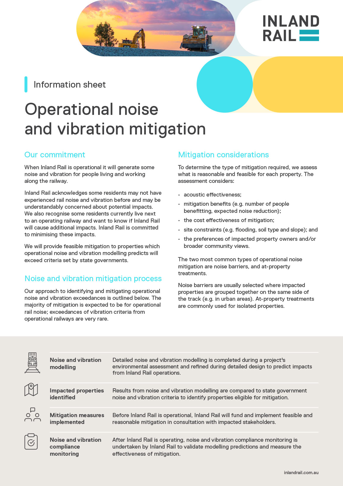 Thumbnail image for Operational noise and vibration mitigation document