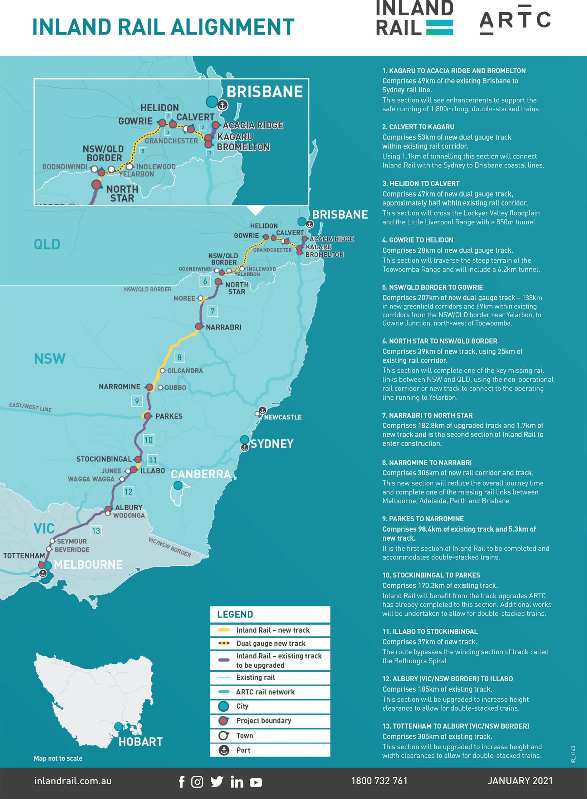 Inland Rail Project Map