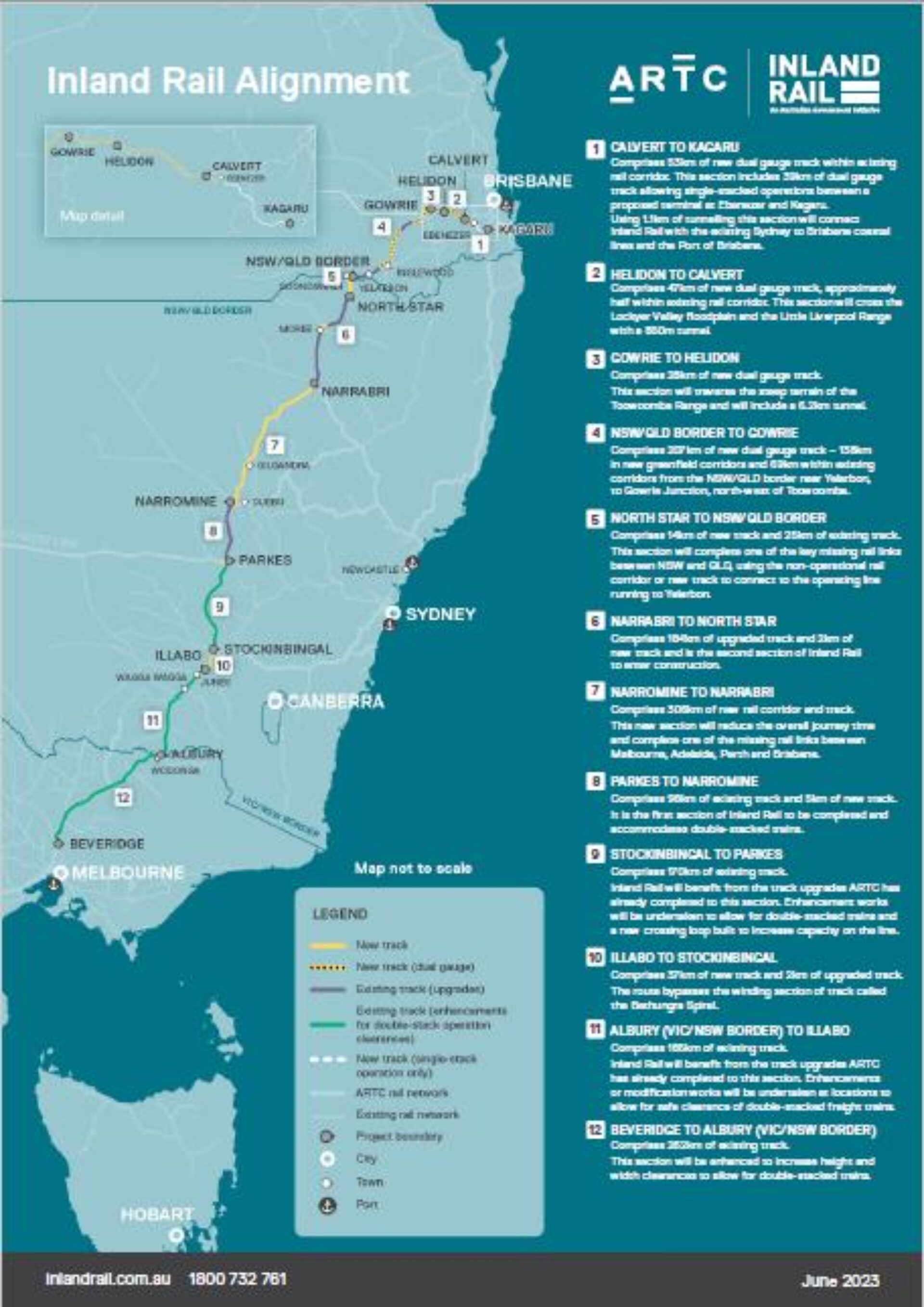 Map Of Inland Rail Route Inland Rail