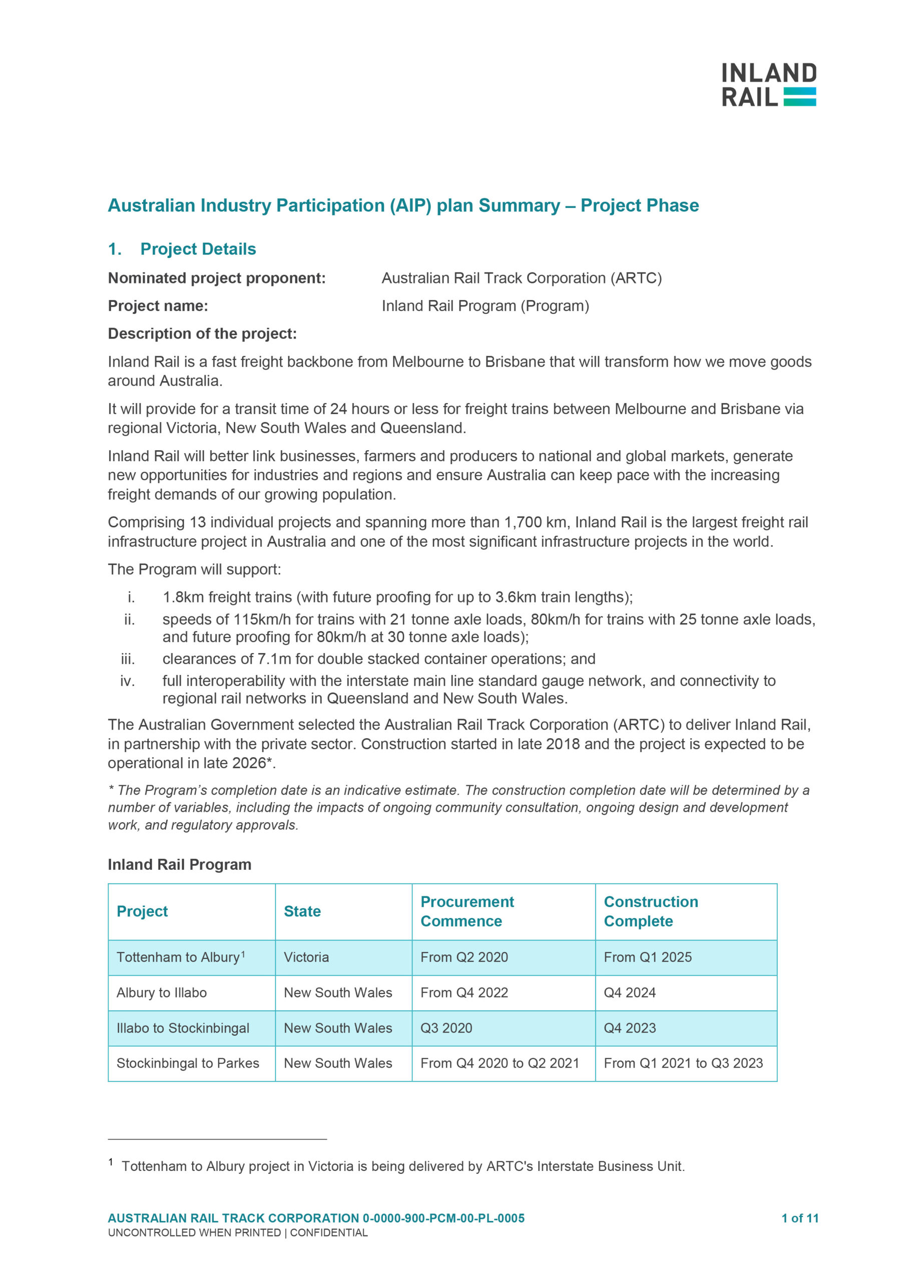 Australian Industry Participation Plan – Summary (August 2020)