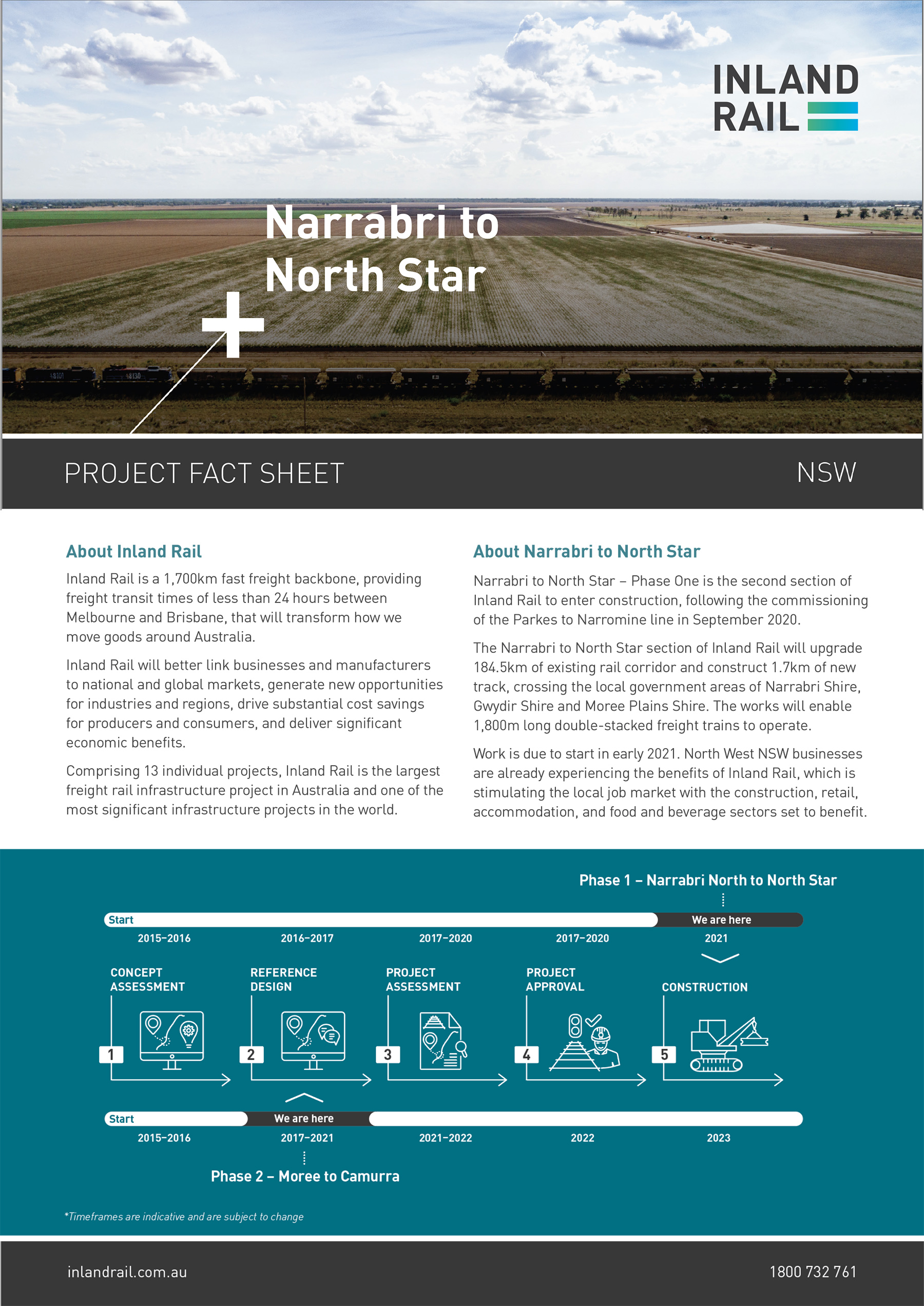 ARTC Inland Rail Narrabri to North Star project fact sheet