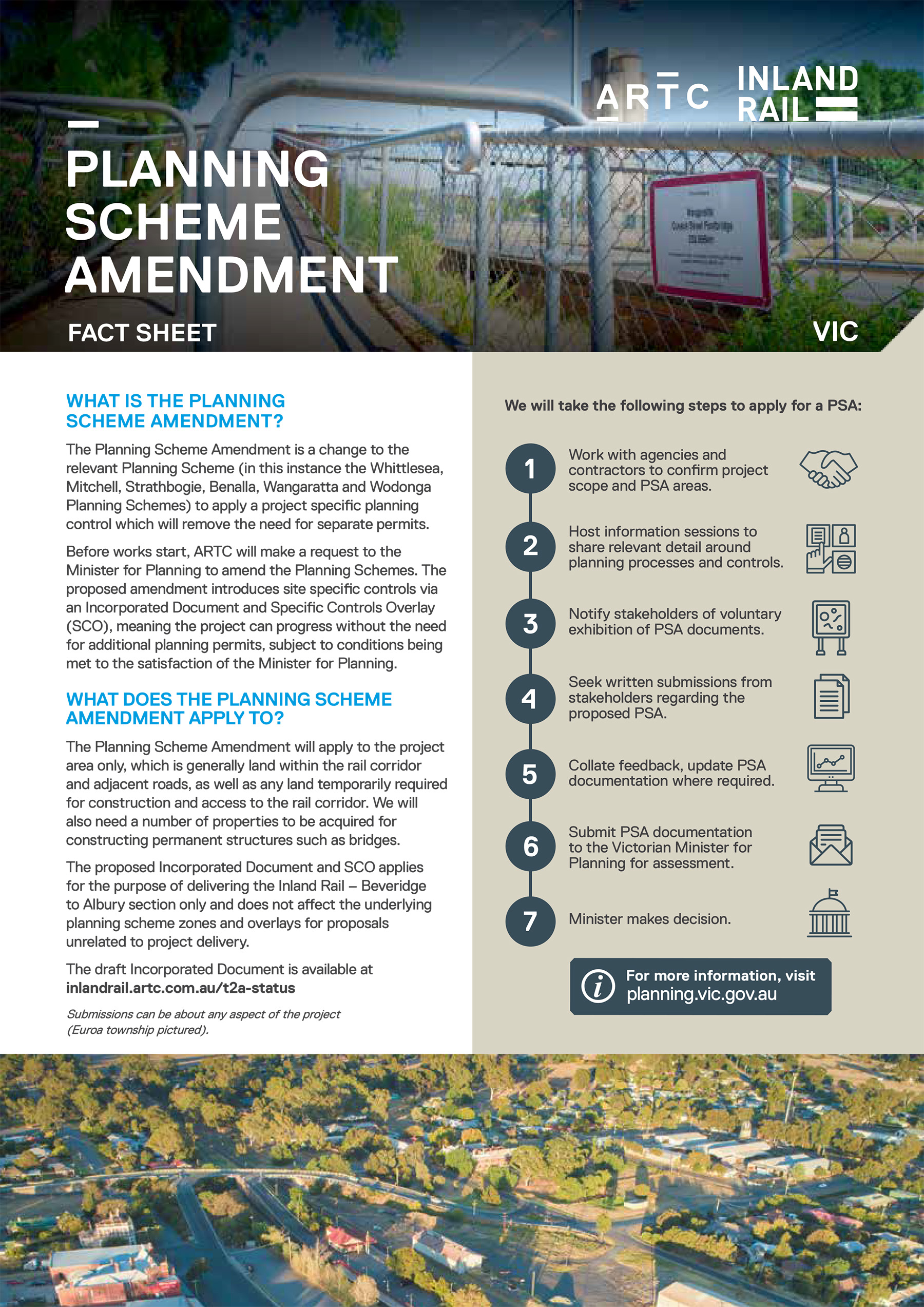 Planning Scheme Amendment factsheet