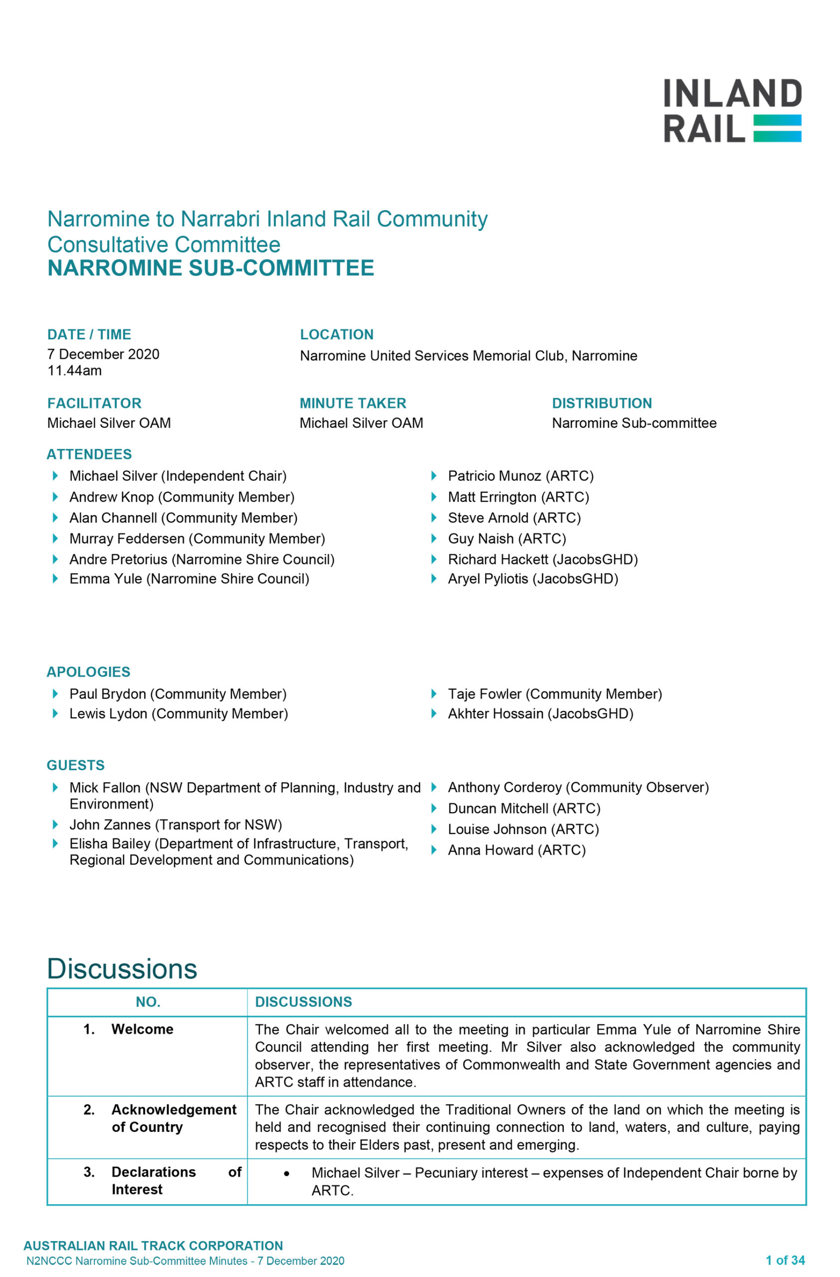 Narromine Sub-Committee Meeting Minutes 7 December 2020