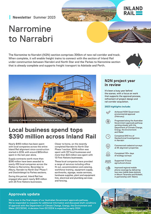 Thumbnail of Inland Rail Narromine to Narrabri project newsletter Summer 2024